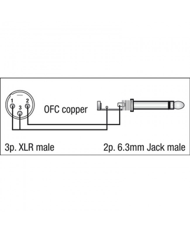 DAP FL13 - unbal. XLR 3P, male to Jack mono 1,5 m Cavi sbilanciati