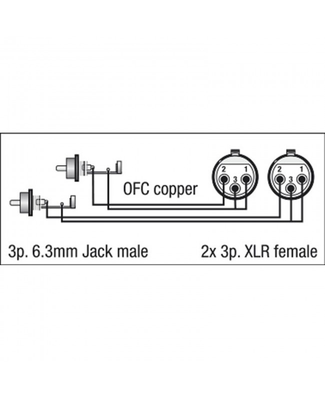 DAP FL25 - 2 RCA male L/R to 2 XLR/F 3P 1.5 m Unbalanced Audio Cables