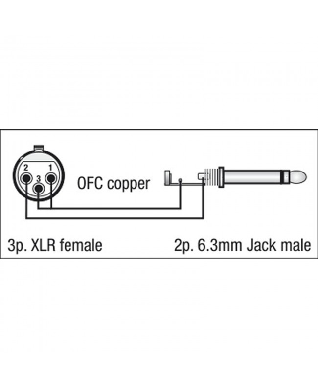 DAP FL02 - unbal. XLR/F 3P to Jack mono 1,5 m Cavi sbilanciati