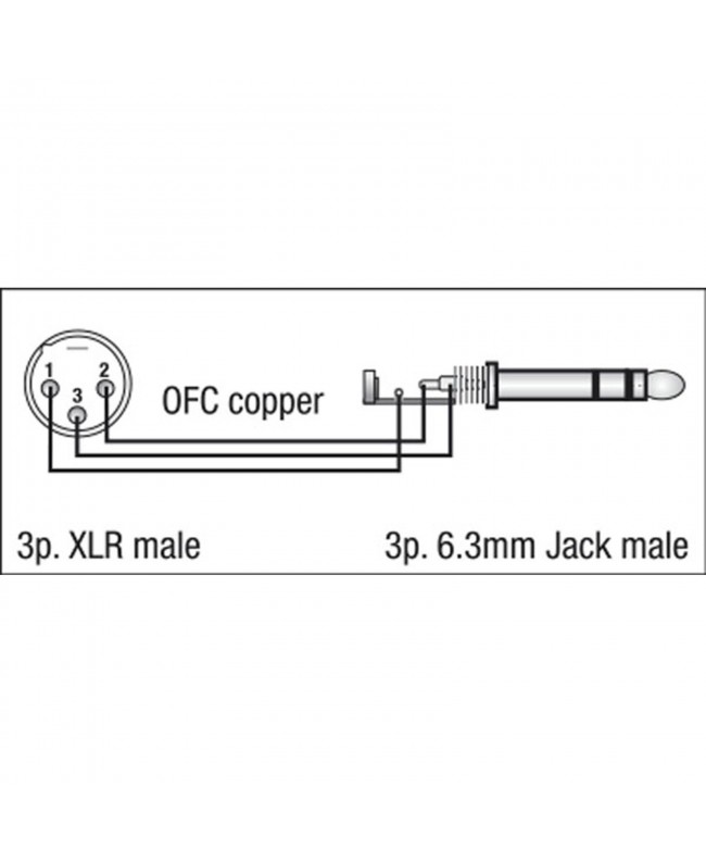 DAP FL04 - bal. XLR/M 3P to Jack stereo 1,5 m