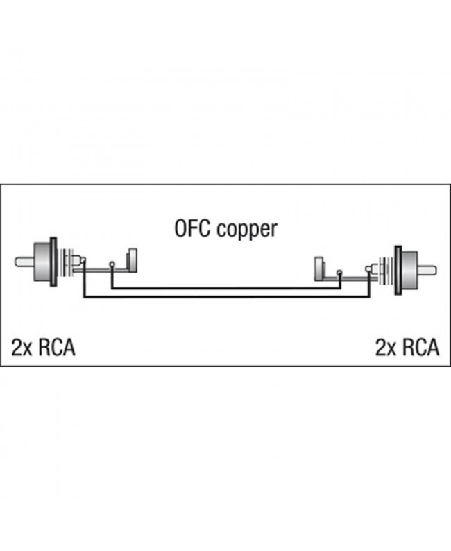 DAP FL24 - 2 RCA male L/R to 2 RCA male L/R 0,75 m - nero Cavi audio asimmetrici