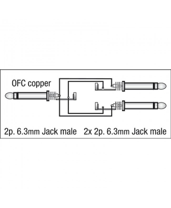 DAP FL32 - mono Jack to 2 mono Jack L/R 1,5 m