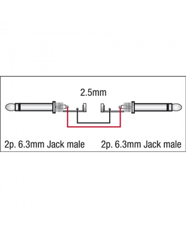 DAP FS01 - Jack mono to Jack mono - 2x 1.5 mm² 1,5 m