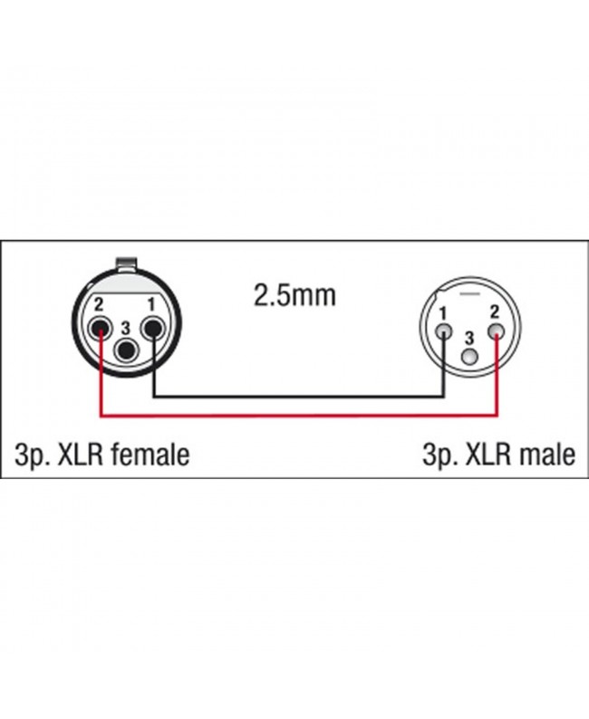DAP FS03 - XLR/F 3P to XLR/M 3P - 2x 1.5 mm² 3 m