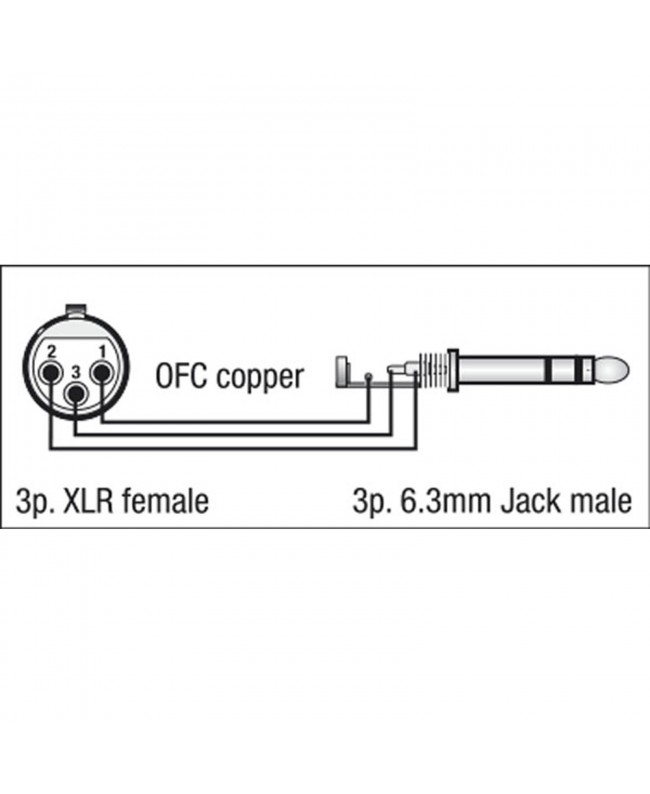 DAP FL03 - bal. XLR/F 3P to Jack stereo 1,5 m