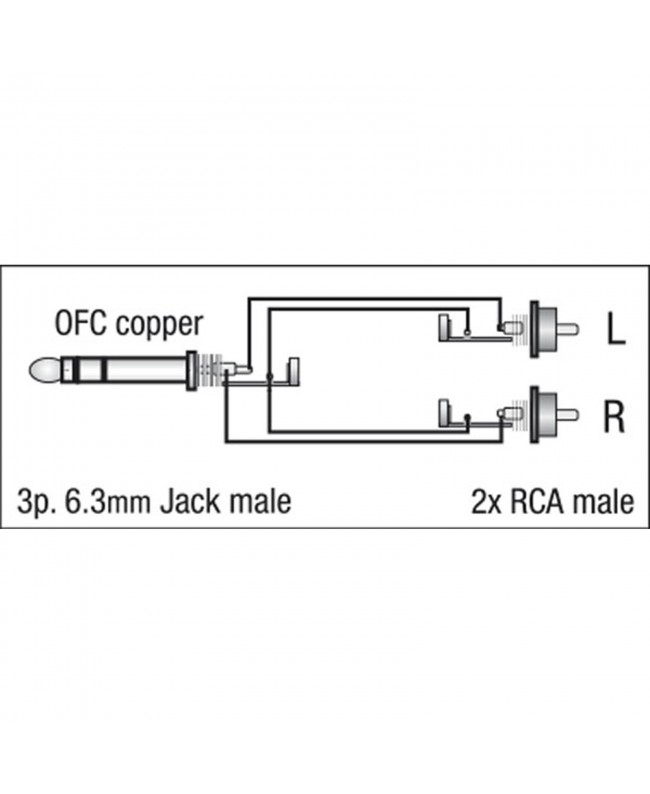 DAP FL35 - Stereo Jack to 2 RCA male L/R 1,5 m