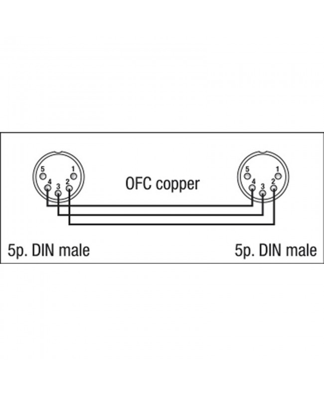 DAP FL50 - DIN 5P to DIN 5P 0.75 m DMX Kabel
