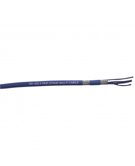 DAP MK-432 Dark Blue