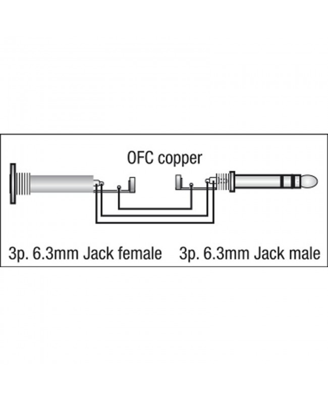 DAP FL40 - bal. stereo Jack to stereo female Jack 3 m