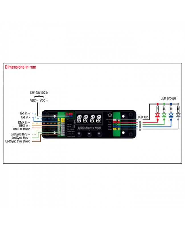 ELDOLED LINEARdrive DC - 180 W