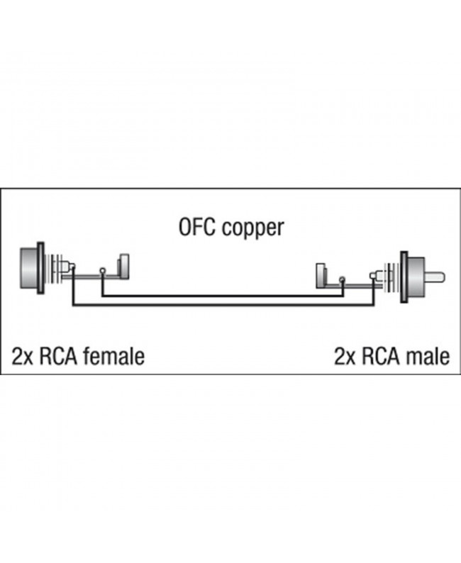 DAP FL27 - 2 RCA male L/R to 2 RCA female L/R 0,75 m - nero