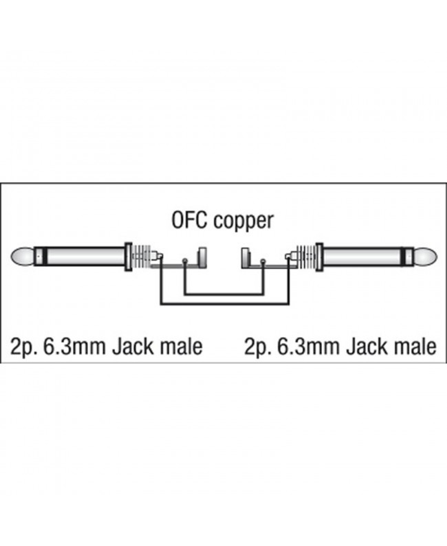 DAP FL06 - unbal. Jack mono to Jack mono 6m