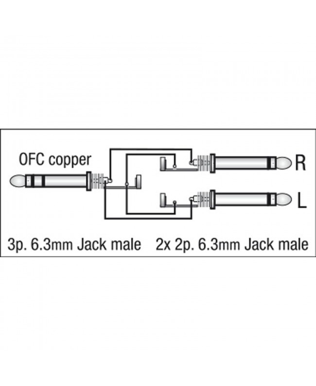 DAP FL34 - stereo Jack to 2 mono Jack L/R 0.75 m