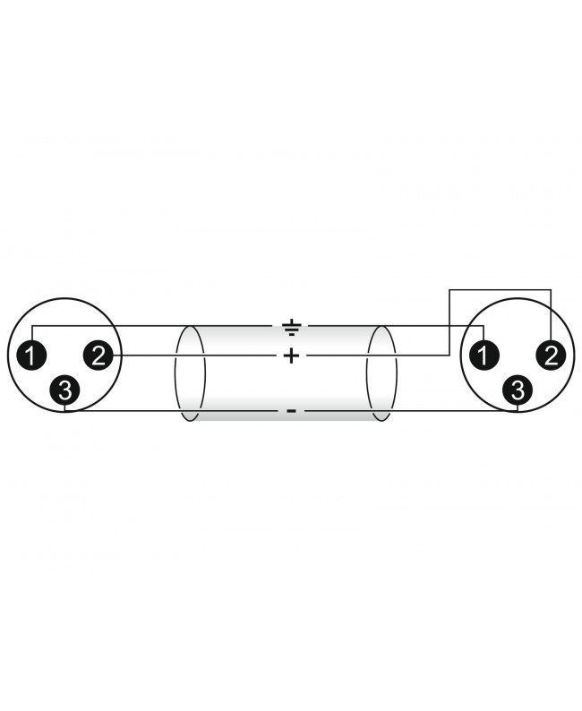 Omnitronic Adapterkabel XLR(M)/XLR(M) 0,2m sw