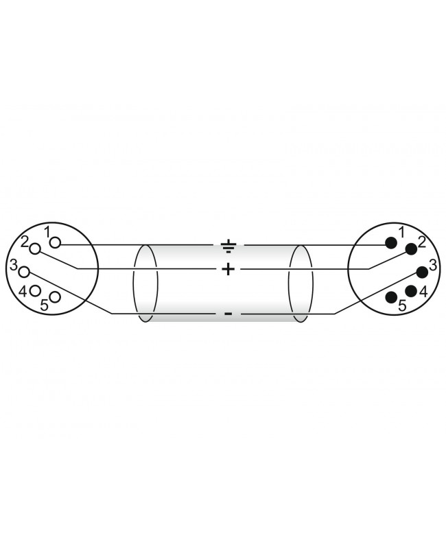 Omnitronic XLR Cable 5-pin 5m bk DMX Cables