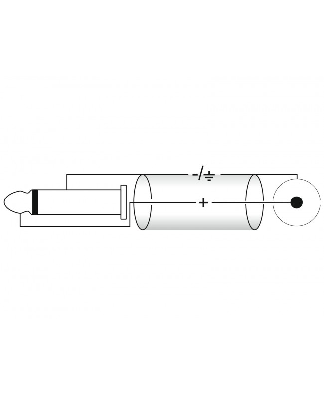 Omnitronic Adapter Cable 2xJack/2xRCA 1.5m bk Cavi sbilanciati