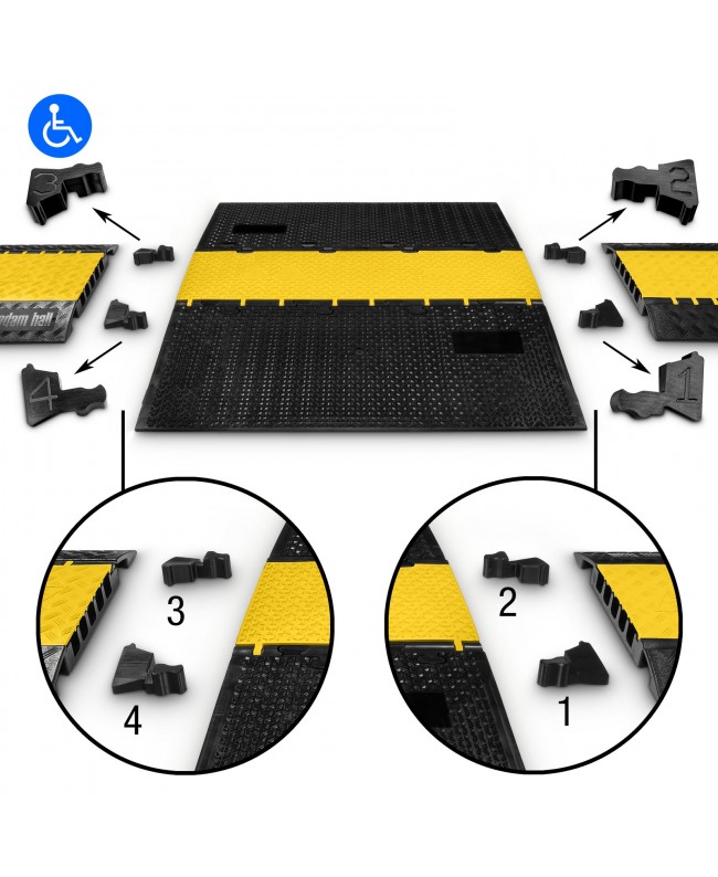 Defender MIDI 5 2D Adapter SET Pedane passacavi