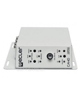Ecler CA40 Endstufen