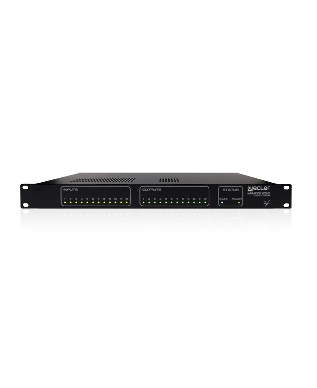 Ecler MIMO1212SG Mixer da installazione