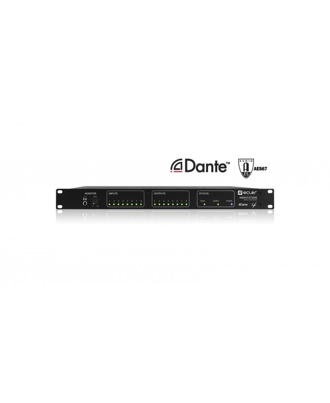 Ecler MIMO7272DN Installationsmixer
