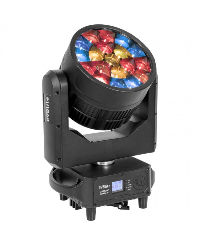 Evolite Diamond 1940z IP set Teste mobili Wash