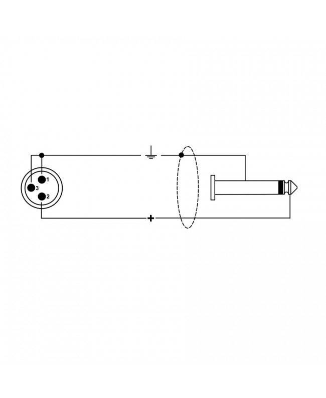 Quik Lok ITST/MJM-3 Kabel: Cannon-XLR-Stecker / 6,3-mm-TS-Mono-Klinkenstecker, 3 m