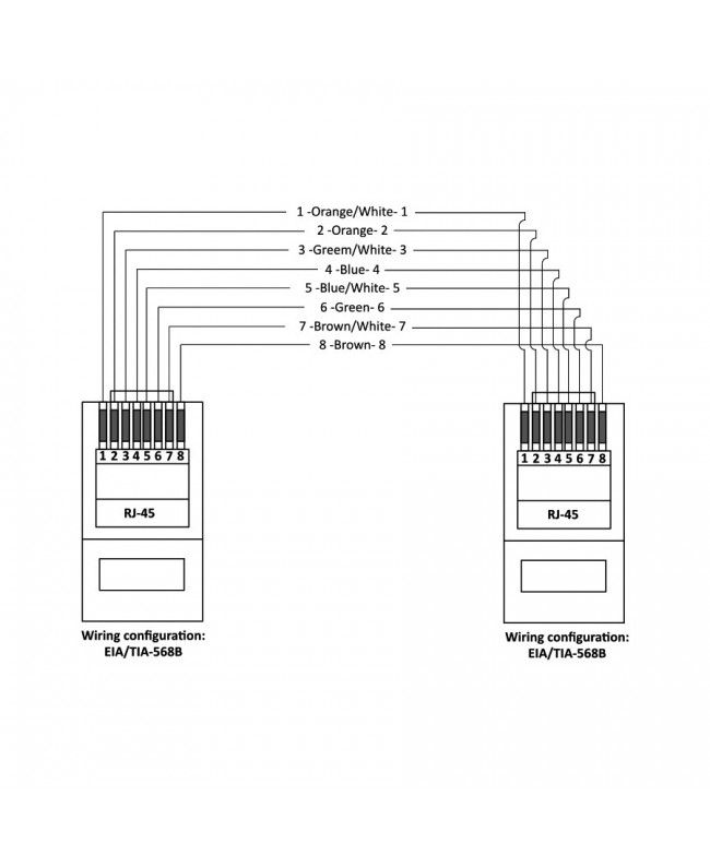 Quik Lok ETH/5-100 Cavo Cat5e RJ45 100 mt