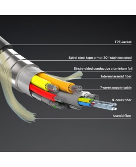 LINDY 8K60-Hybrid-HDMI-Kabel mit Glasfaser und Abschirmung, 50 m