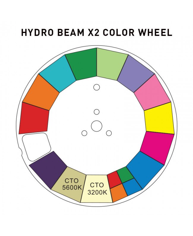 ADJ Hydro Beam X2 Teste mobili Beam