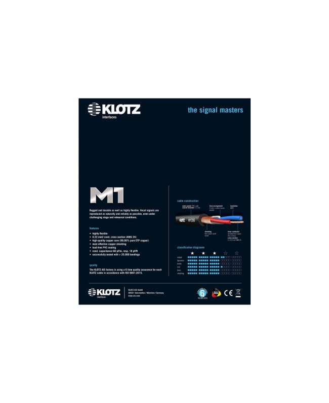 KLOTZ M1FP1K0500 Connessione singola