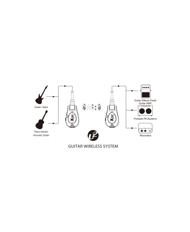 Xvive U2 Black Instrumenten Funksysteme