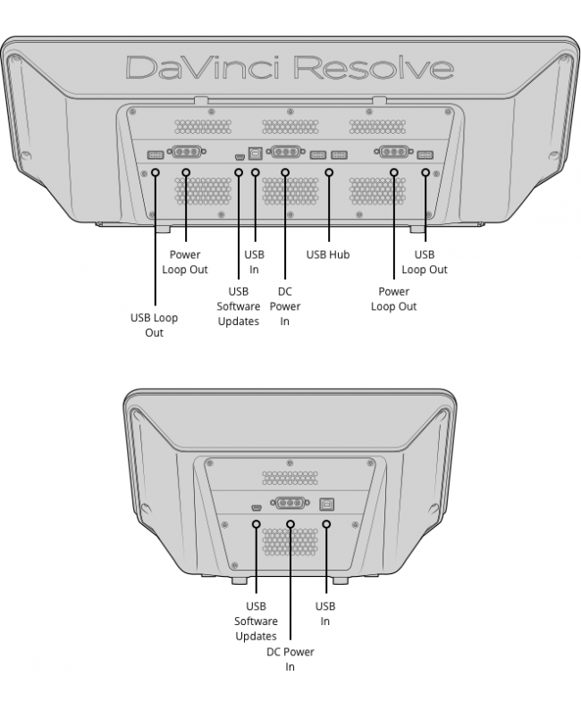 Blackmagic Design DaVinci Resolve Advanced Panel Attrezzature di produzione video