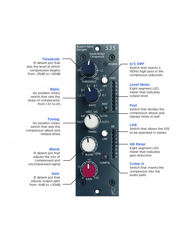 Rupert Neve Designs Portico 535 Componenti System 500