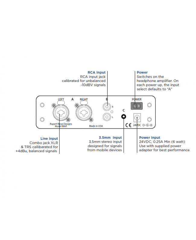 Rupert Neve Designs RNHP Kopfhörerverstärker