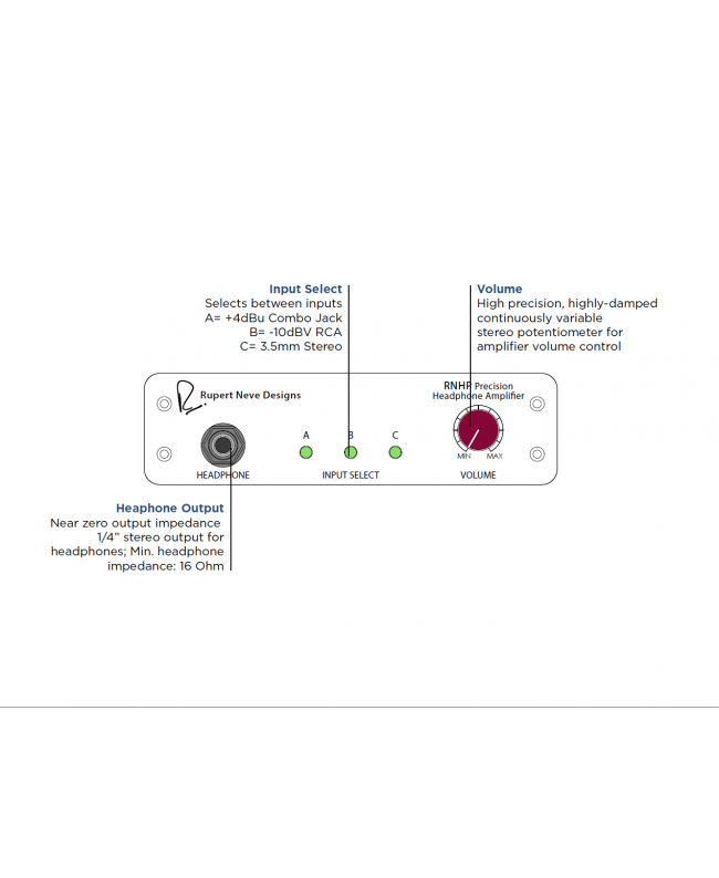 Rupert Neve Designs RNHP Kopfhörerverstärker