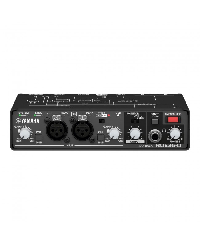 YAMAHA RUio16-D Netzwerk-Audio-Interfaces