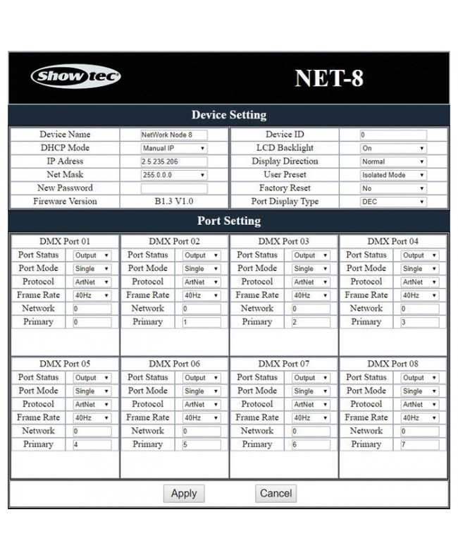 Showtec NET-8/5 DMX Nodes