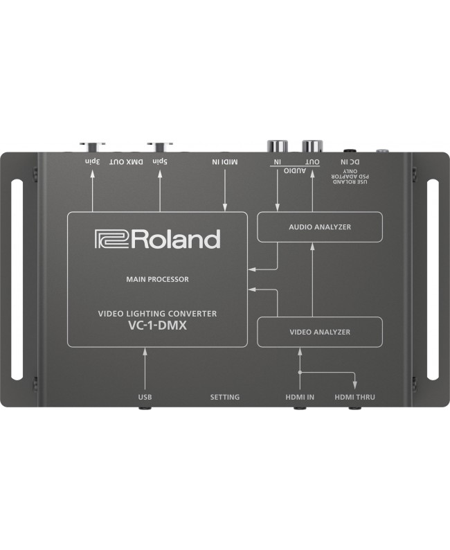 Roland Pro A/V VC 1 DMX Wandler