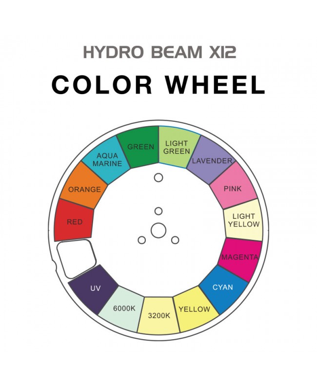 ADJ Hydro Beam X12 Teste mobili Beam