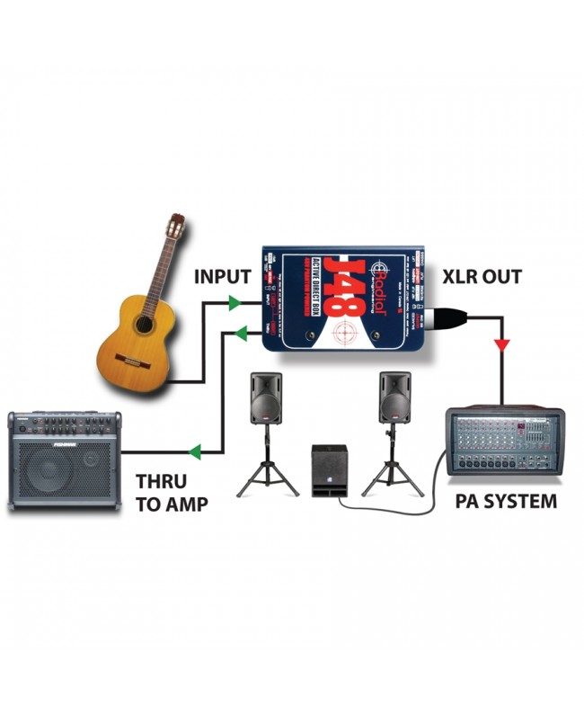 Radial Engineering J48 Active DI Boxes