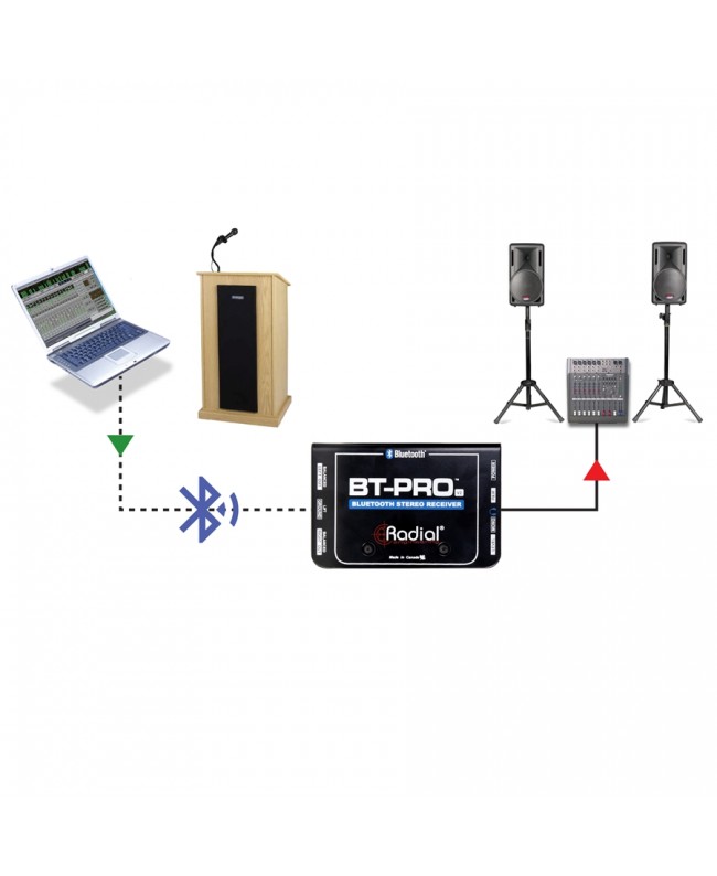 Radial Engineering BT-Pro V2 Active DI Boxes