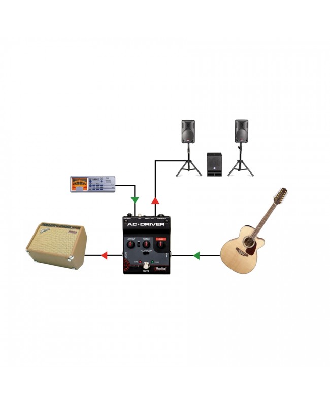 Radial Engineering AC-Driver Active DI Boxes