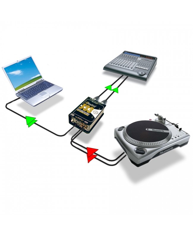 Radial Engineering J33 Active DI Boxes