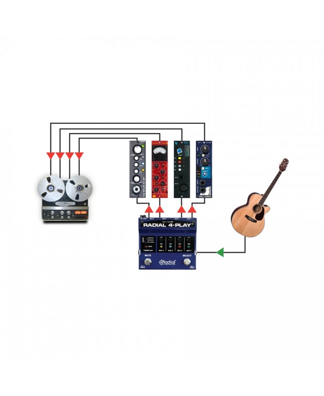 Radial Engineering 4-Play Active DI Boxes