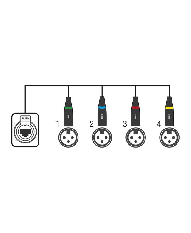 Showgear CS-4M/3 4 Kanal DMX Shuttle DMX Adapterkabel