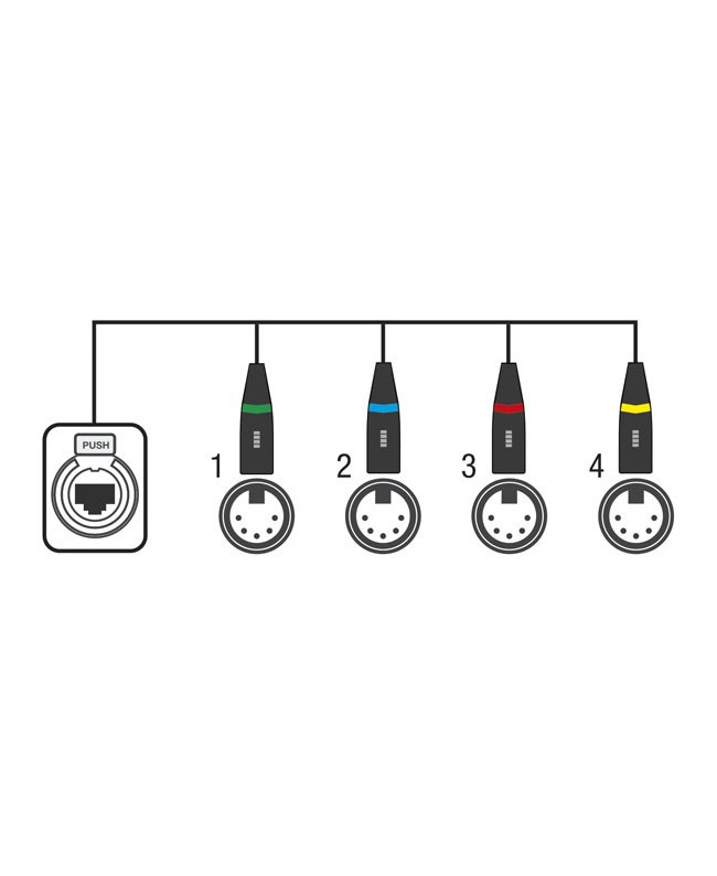 Showgear CS-4M/5 - 4-channel DMX shuttle snake via network cable DMX Adapter Cables