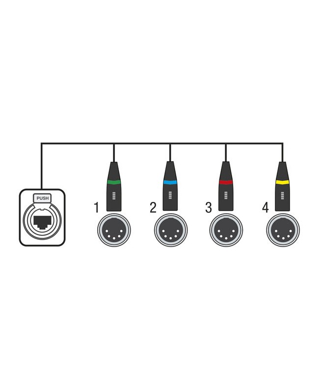 Showgear CS-4F/5 - 4-channel DMX shuttle snake via network cable DMX Adapter Cables