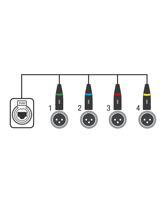 Showgear CS-4F/3 - 4-channel DMX shuttle snake via network cable DMX Adapter Cables