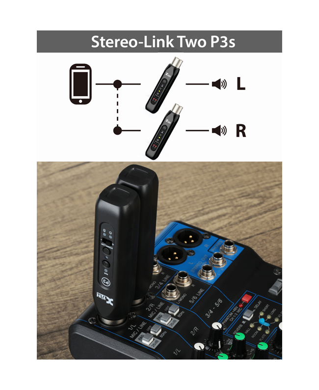 XVIVE P3D Stereo Set Accessories