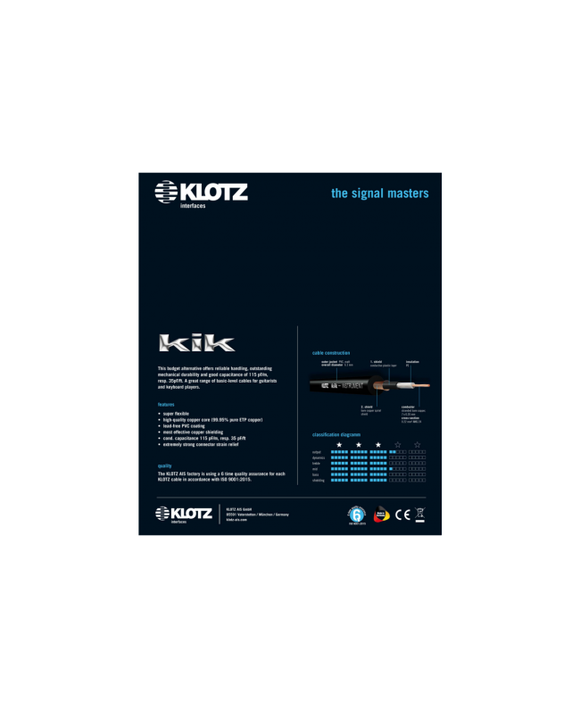 KLOTZ KIK 6.0 PPSW Guitar Cables